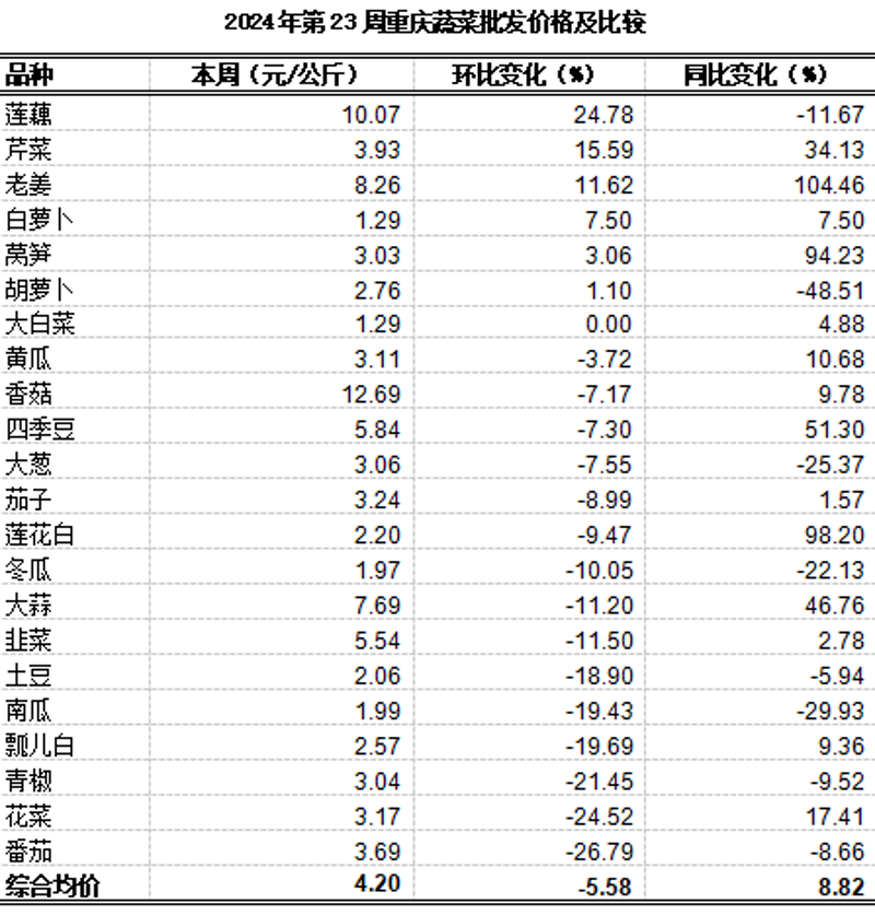 五金交电批发行业的最新趋势与挑战
